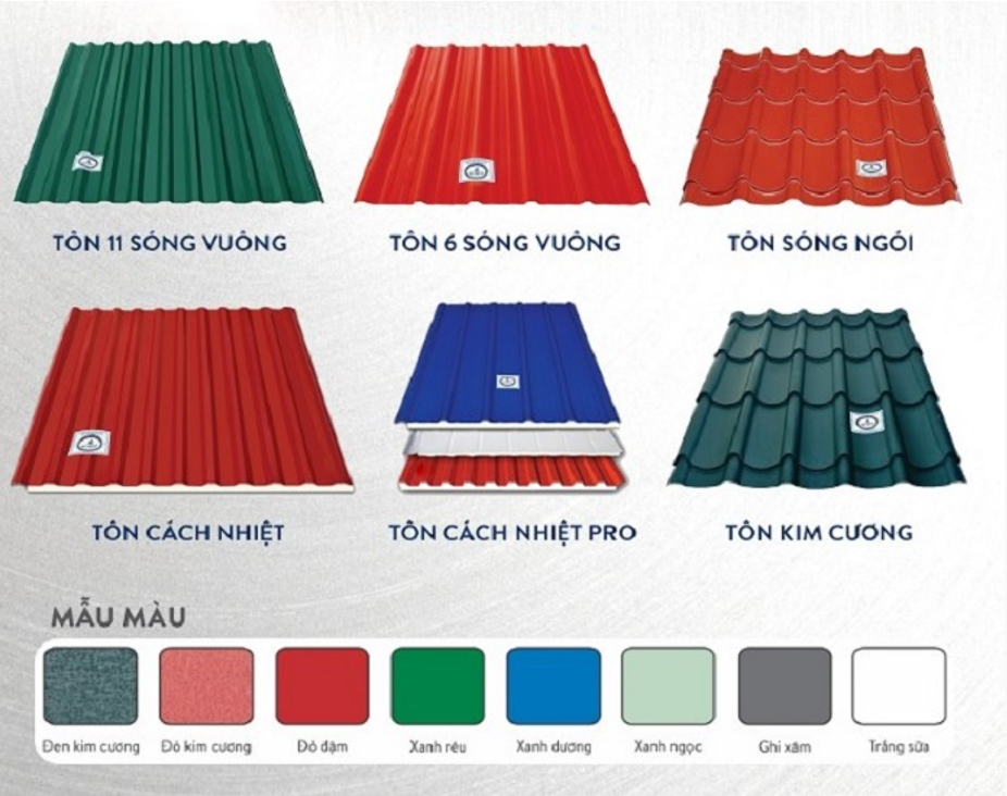 Giá tôn Liên Doanh Việt Nhật mới nhất hôm nay