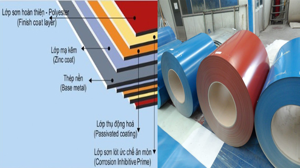 Bảng giá tôn giáo Đại Thiên Lộc mới nhất hôm nay