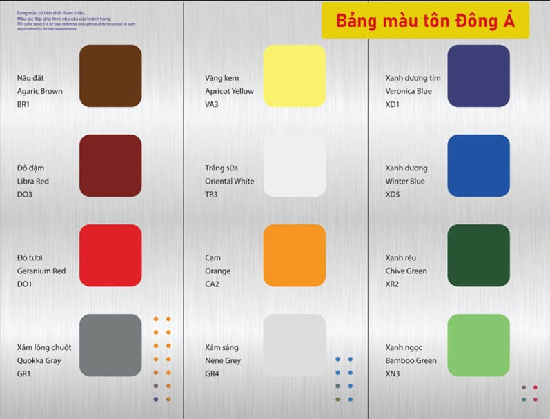 Bảng Giá Tôn Mạ Màu
