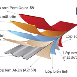 Cấu tạo tôn lạnh mạ