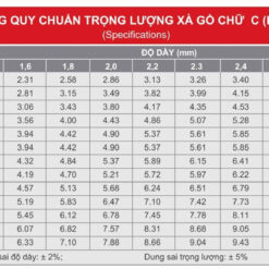 Bảng tra trọng lượng, kích thước Xà gồ C