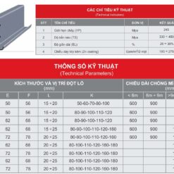 Thông số kỹ thuật Xà gồ chữ Z
