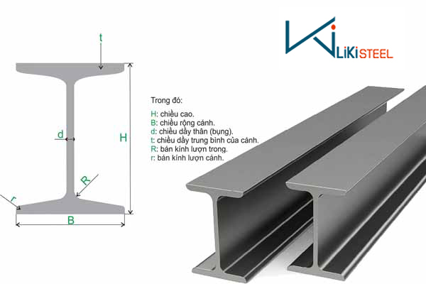 Báo Giá Sắt i300 Mới Nhất, Thép Hình i300 | CK 5%-10% Cấu trúc thép i300