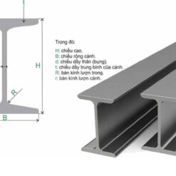 Báo Giá Thép Hình i200, Giá Sắt i200 Thép hình I200 chịu lực tốt, thích hợp cho kết cấu thép công nghiệp