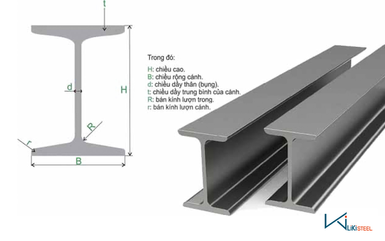 Báo Giá Thép Hình i200, Giá Sắt i200 Thép hình I200 chịu lực tốt, thích hợp cho kết cấu thép công nghiệp