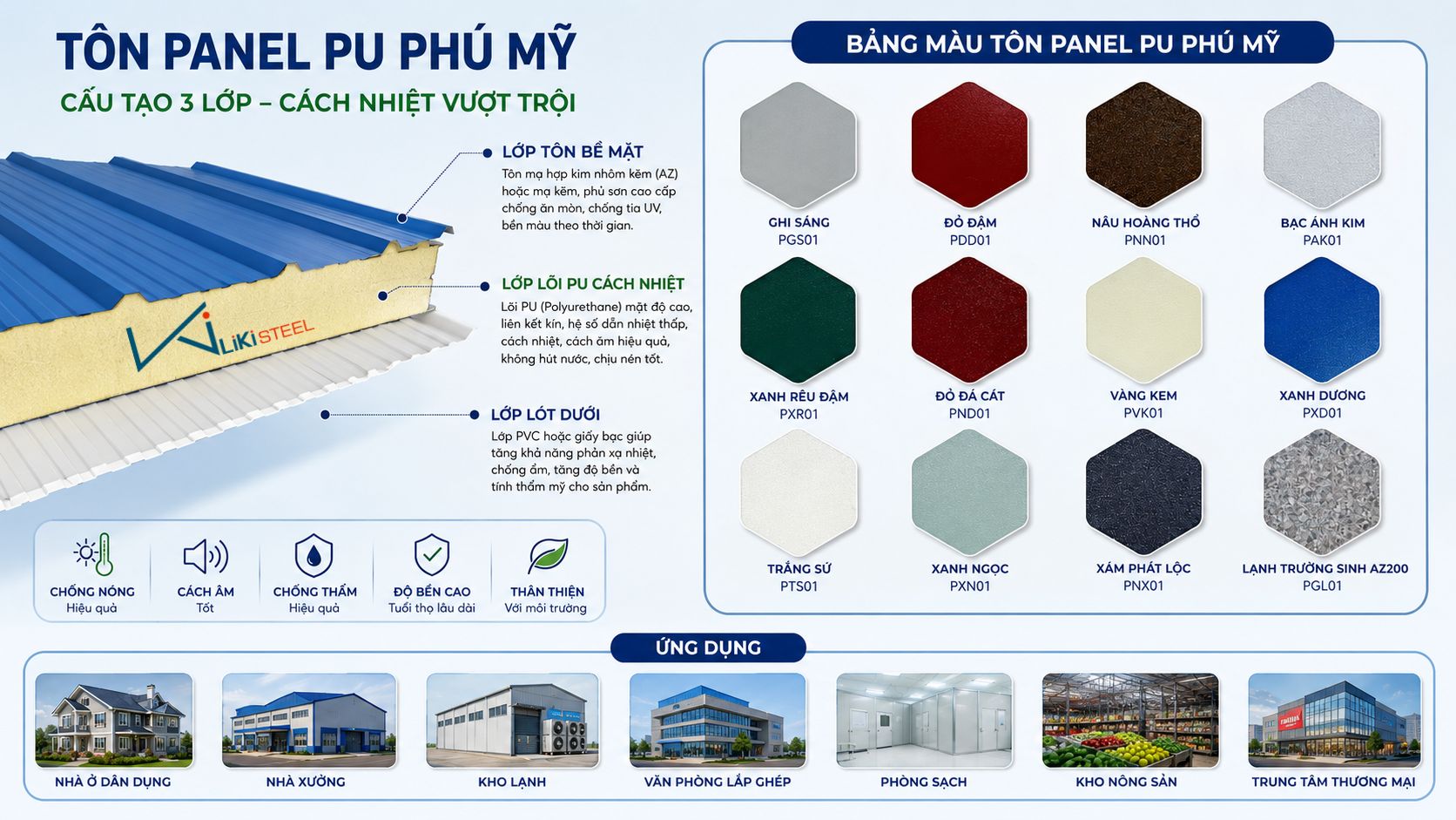 Cấu tạo gồm lớp tôn mạ màu, lõi PU cách nhiệt và lớp PVC giúp Tôn Panel PU Phú Mỹ chống nóng, cách âm và nâng cao tuổi thọ công trình.