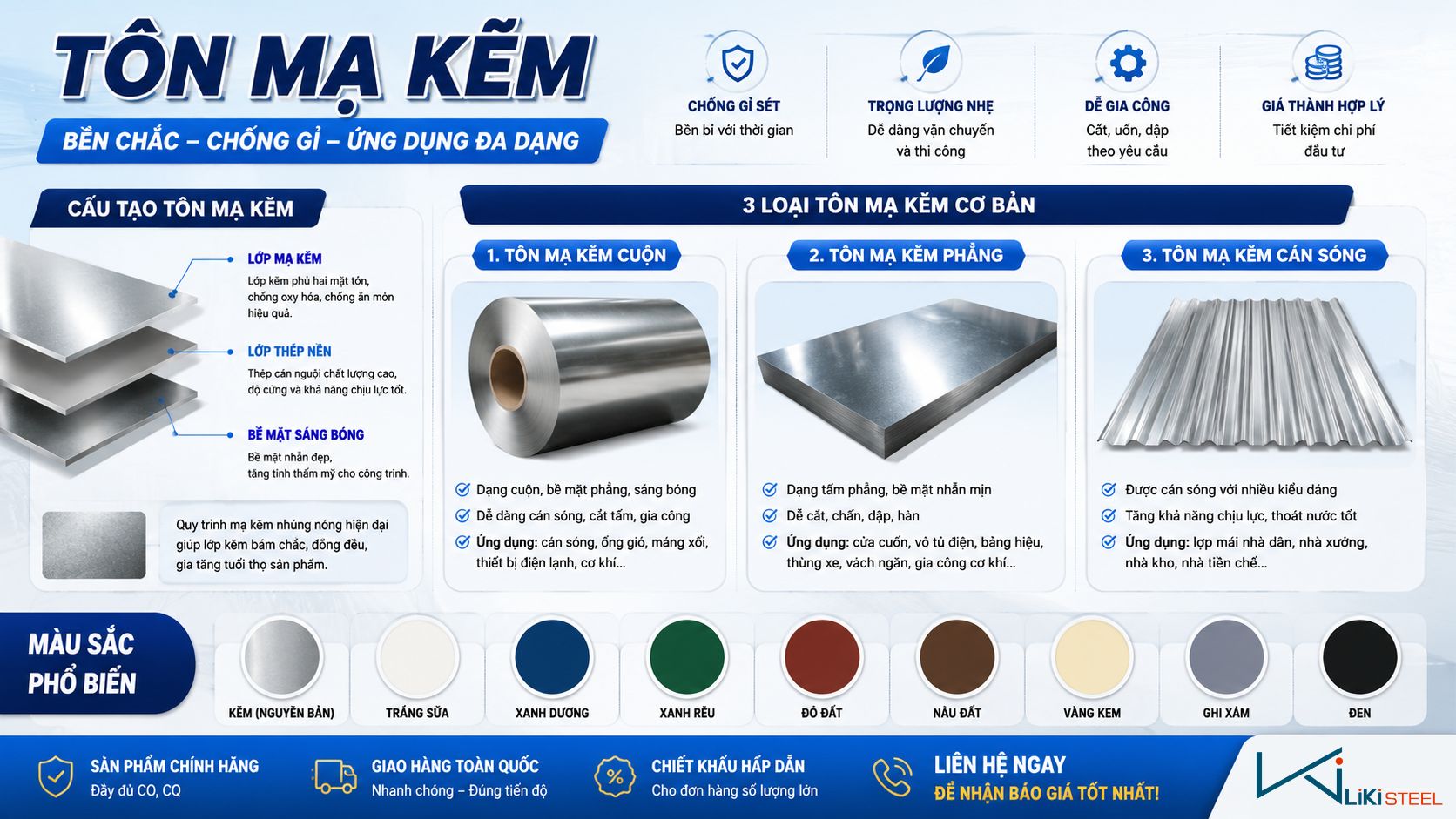Lớp mạ kẽm giúp tăng khả năng chống gỉ và kéo dài tuổi thọ cho tấm tôn.
