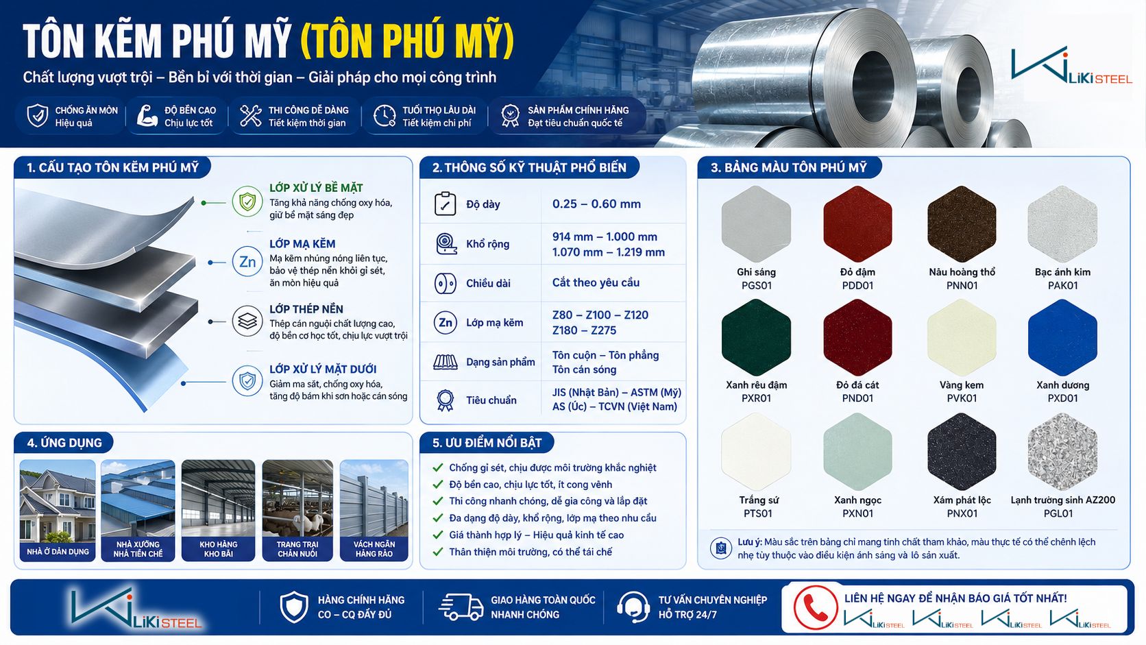 Cấu tạo nhiều lớp giúp tôn kẽm Phú Mỹ có khả năng chống oxy hóa và duy trì độ bền trong nhiều năm sử dụng.